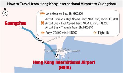 香港機場到廣州多久 香港機場到廣州多久的交通方式與時間討論